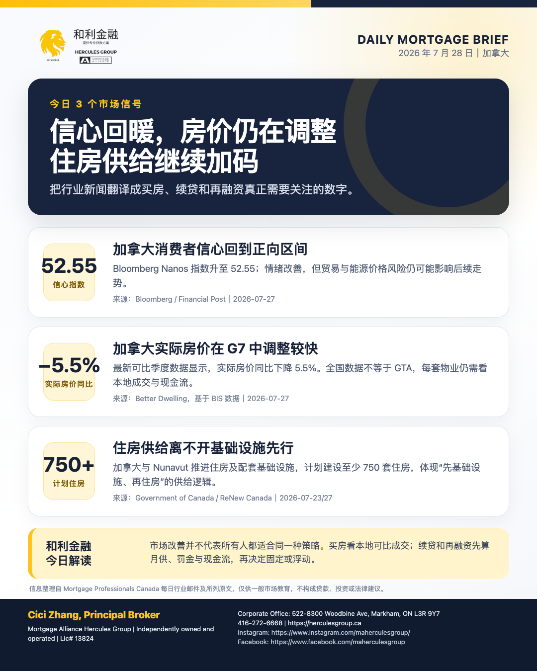 和利金融 2026 年 7 月 28 日加拿大房贷市场日报海报