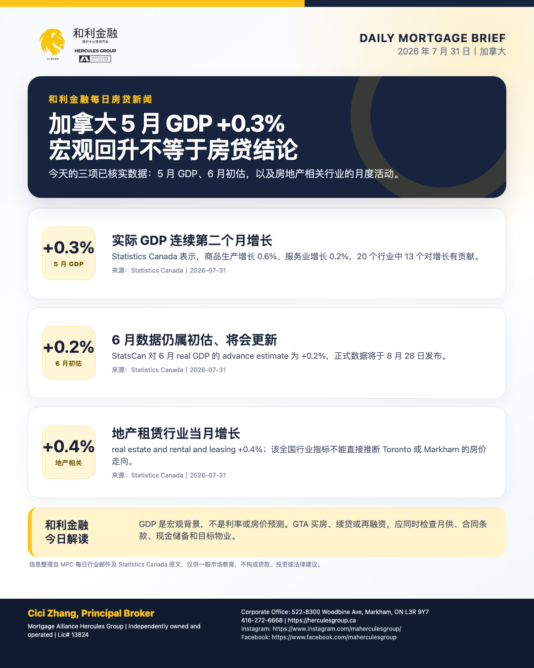 和利金融 2026 年 7 月 31 日加拿大房贷新闻海报