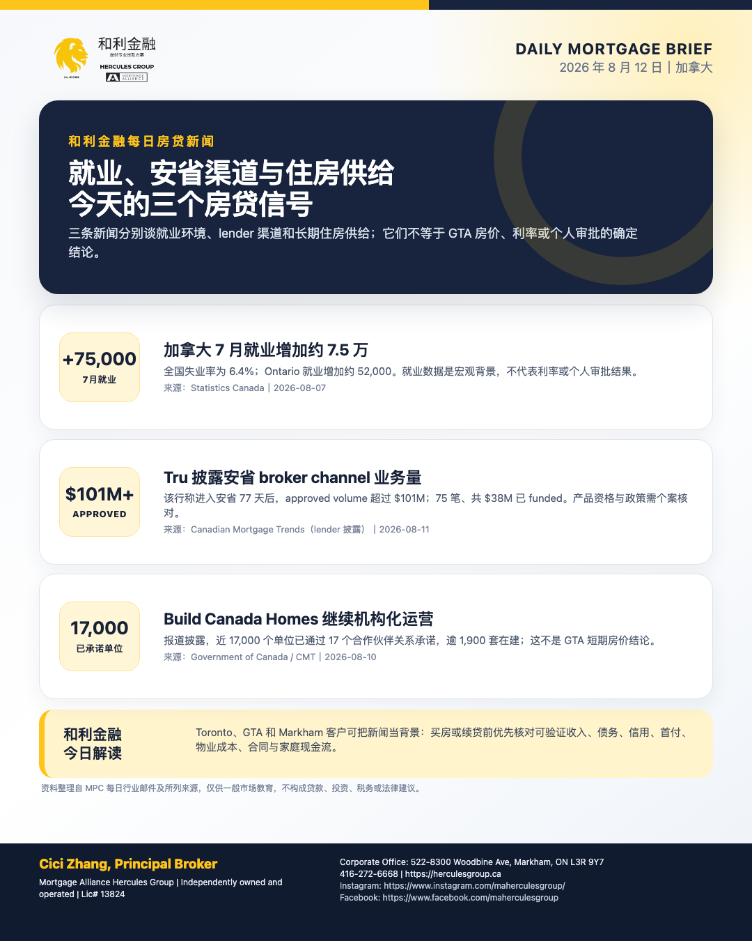和利金融 2026 年 8 月 12 日就业、安省 broker channel 与住房供给新闻海报